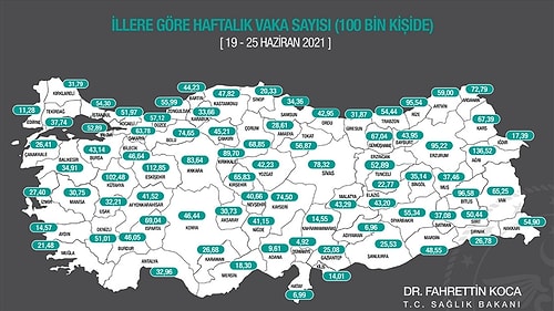 Vilayetlere Nazaran Haftalık Olay Sayısı Açıklandı: Son Durum Ne?