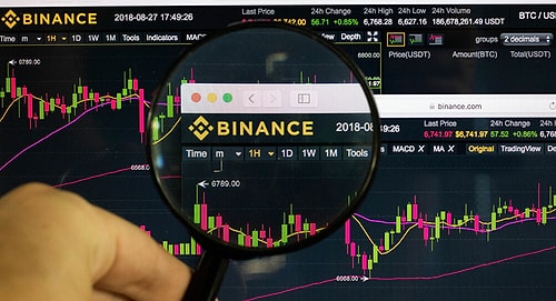 Binance Kanada'daki Operasyonunu Durdurdu