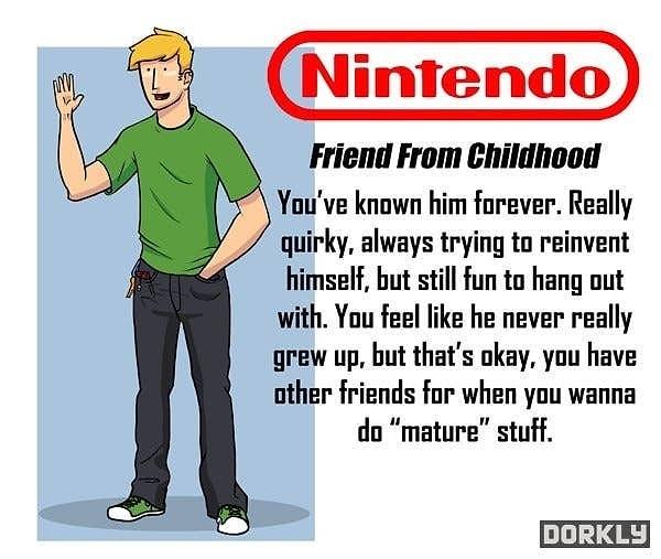 1. Nintendo