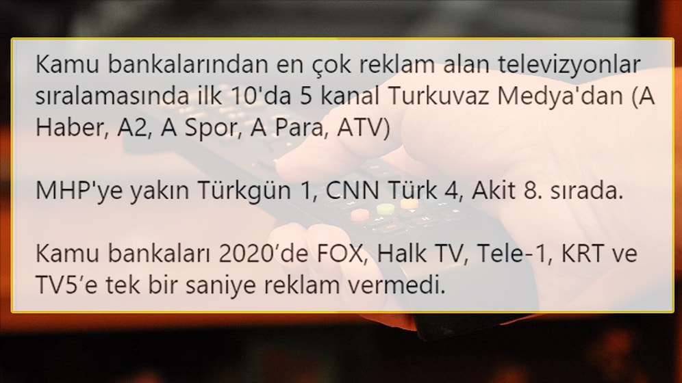 Kamu Bankaları, İktidar Destekçisi Kanalları Reklama Boğmuş; Aslan Payı ise MHP'nin...