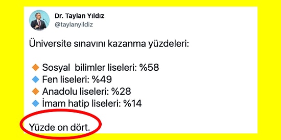 Bilal Erdoğan, İmam Hatip Okulları Hakkında Yaptığı Açıklamayla Tepkilerin Hedefi Oldu