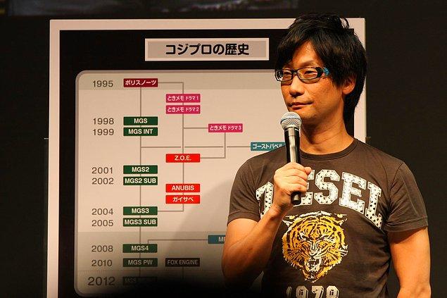 Kojima'nın yıllardır Sony ile daha yakın olduğu herkesçe biliniyor.