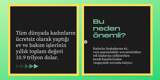 Kadınların Ev İçi Emeğinin Ne Kadar Sömürüldüğünün Farkında mısınız?