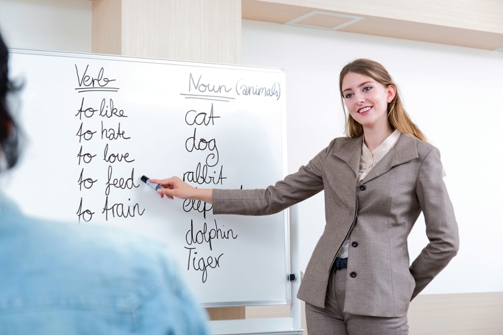 İngilizce Öğretmenliği Bölümü 2021 Taban Puanları ve Başarı Sıralamaları