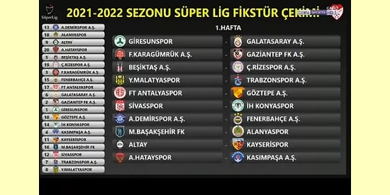 Süper Lig Fikstürü Çekildi! İşte Derbi Haftaları ve İlk Yarının Fikstürü