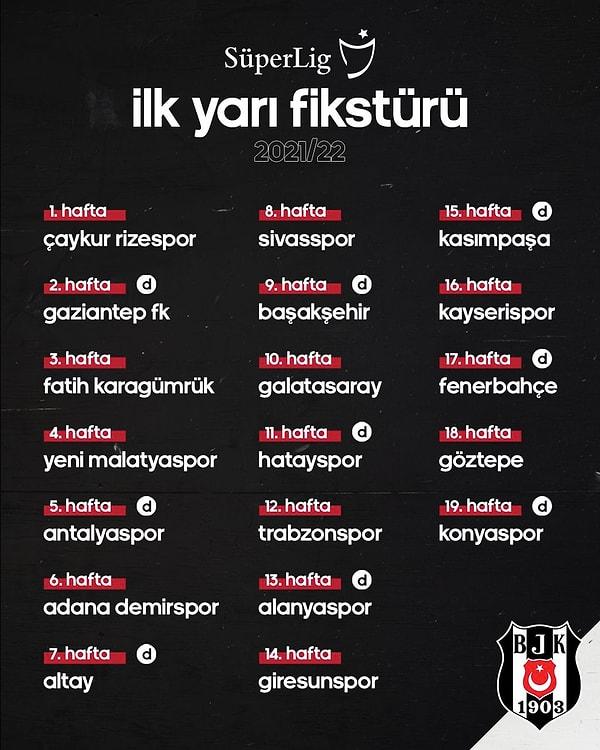 Beşiktaş'ın 2021-2022 fikstürü