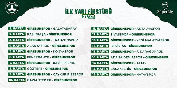 GZT Giresunspor'un 2021/22 sezonu fikstürü