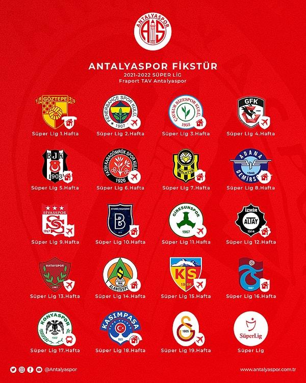 Fraport TAV Antalyaspor 2021/22 sezonu fikstürü