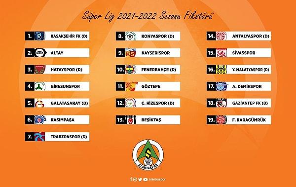 Aytemiz Alanyaspor 2021/22 sezonu fikstürü