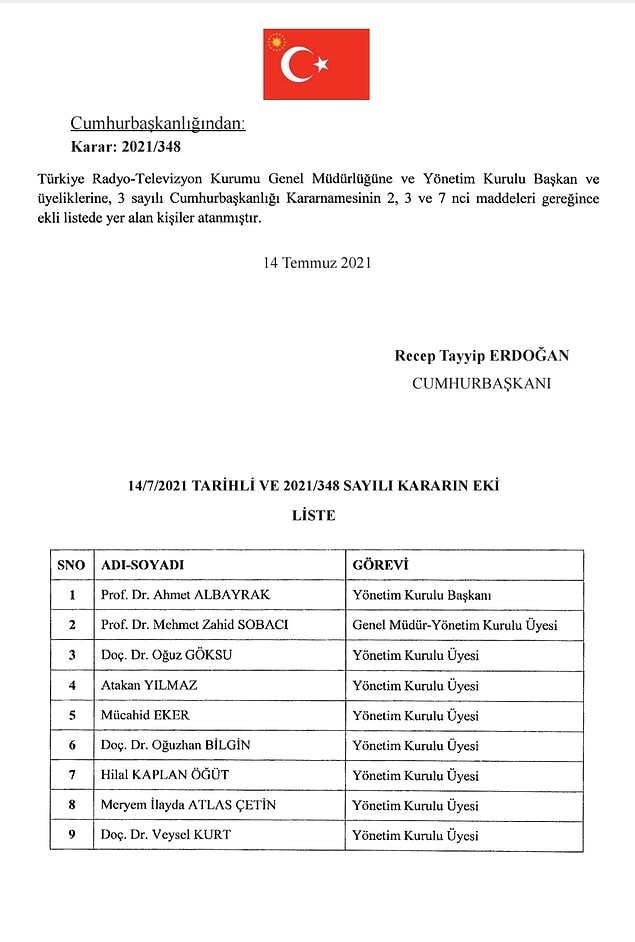 Resmi Gazete'de yayımlanan atama kararı ve Cumhurbaşkanlığı kararnamesi ile Türkiye Radyo- Televizyon Kurumu'nun yönetim yapısında değişikliğe gidildi. Bu kapsamda, TRT Yönetim Kurulu Başkanı ve Genel Müdürü İbrahim Eren'in görev süresi dolarken, Mehmet Zahid Sobacı TRT Genel Müdürü, Ahmet Albayrak da TRT Yönetim Kurulu Başkanı olarak atandı.
