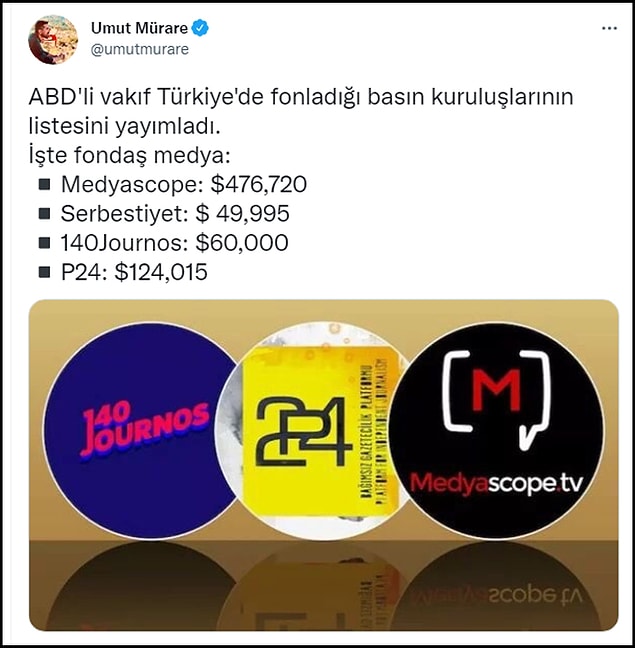 AKP'ye yakın Twitter hesapları da hemen 'Fondaş medya' kavramını türetip kullanmaya başladı. Gündem bir anda göçmen sorunu olmaktan çıkıverdi. 👇