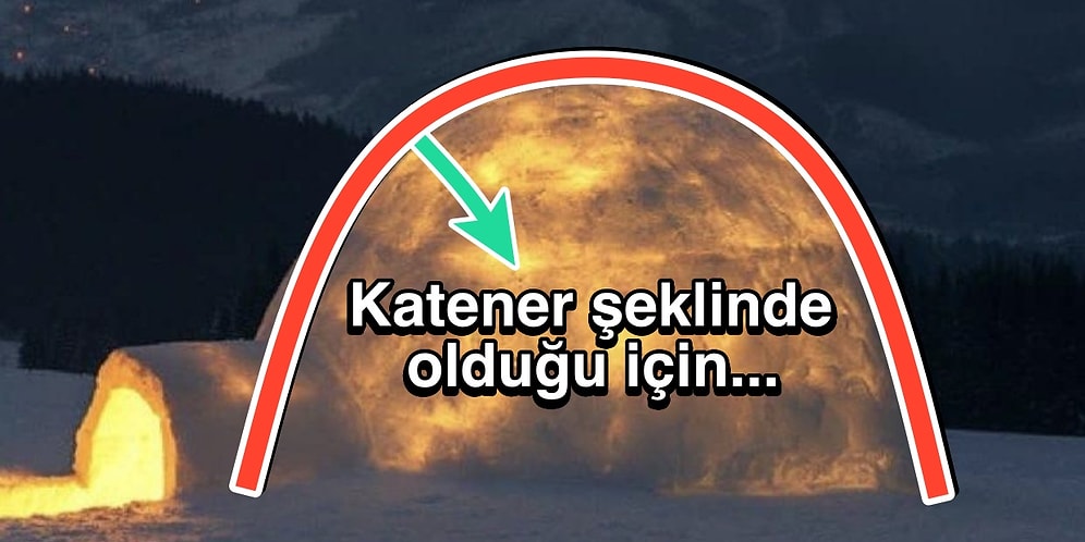 Eskimoları -50 Derecede Bile Hayatta Tutan İgloların İçi Nasıl Oluyor da Sıcak Kalabiliyor?
