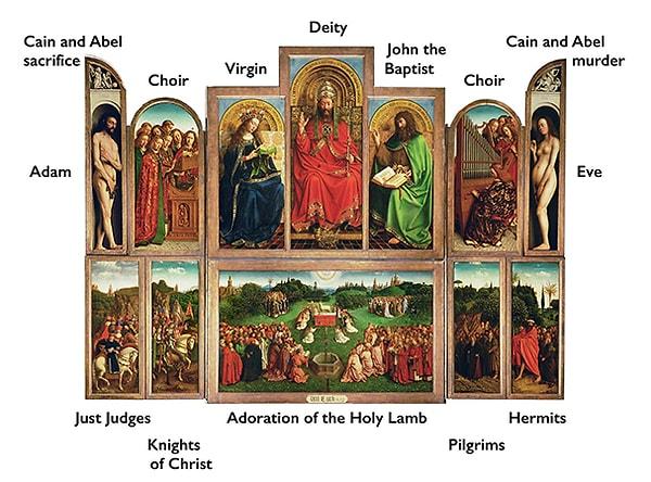 8. St. Bavo Katedrali'ndeki "The Adoration of the Mystic Lamb" tablosunun sol alt köşesindeki "The Just Judges" paneli çalındı ve bir daha bulunamadı.