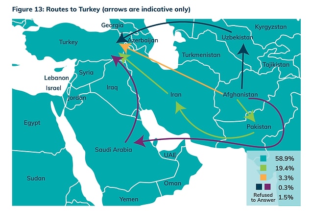 Ulaşmaya çalıştıkları yer Avrupa. Türkiye bu geçiş için tek çareleri.