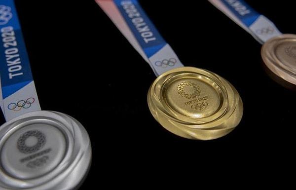 Japonya Hükûmeti'nin ödüllere göre yaptığı ödeme şöyle: Altın madalya kazanan sporcuya yaklaşık 400 bin TL, gümüş madalya kazanan sporcuya yaklaşık 150 bin TL ve bronz madalya kazanan sporcuya yaklaşık 75 bin TL.