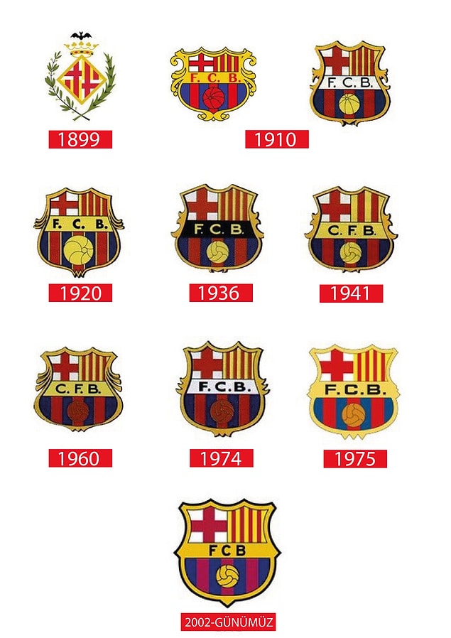 6. Barcelona