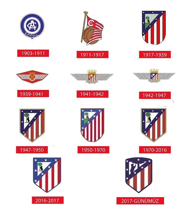 9. Atletico Madrid