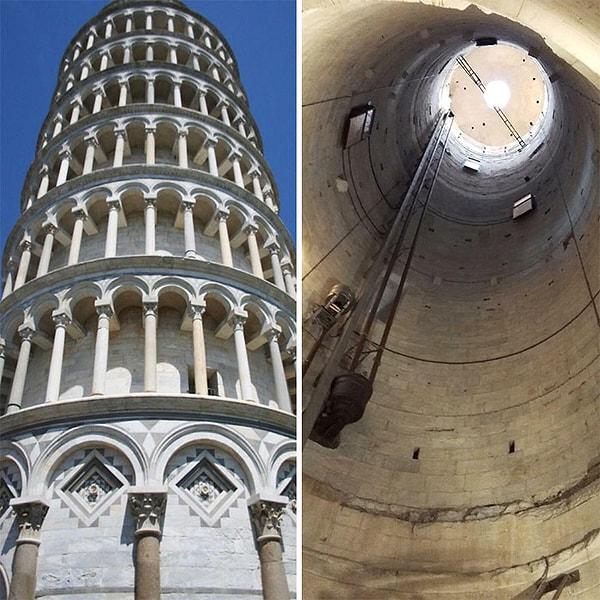19. Eğik Pisa Kulesi'nin içi aslında boş.