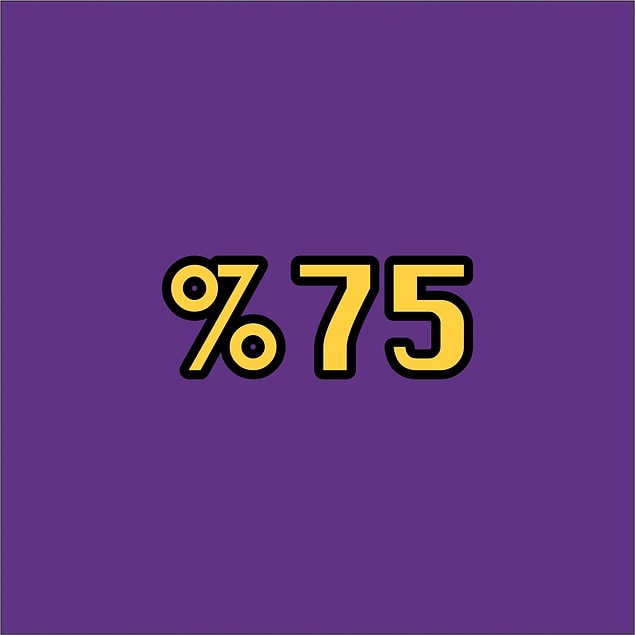 Verdiğin cevaplara göre senin kıskançlık seviyen %75!