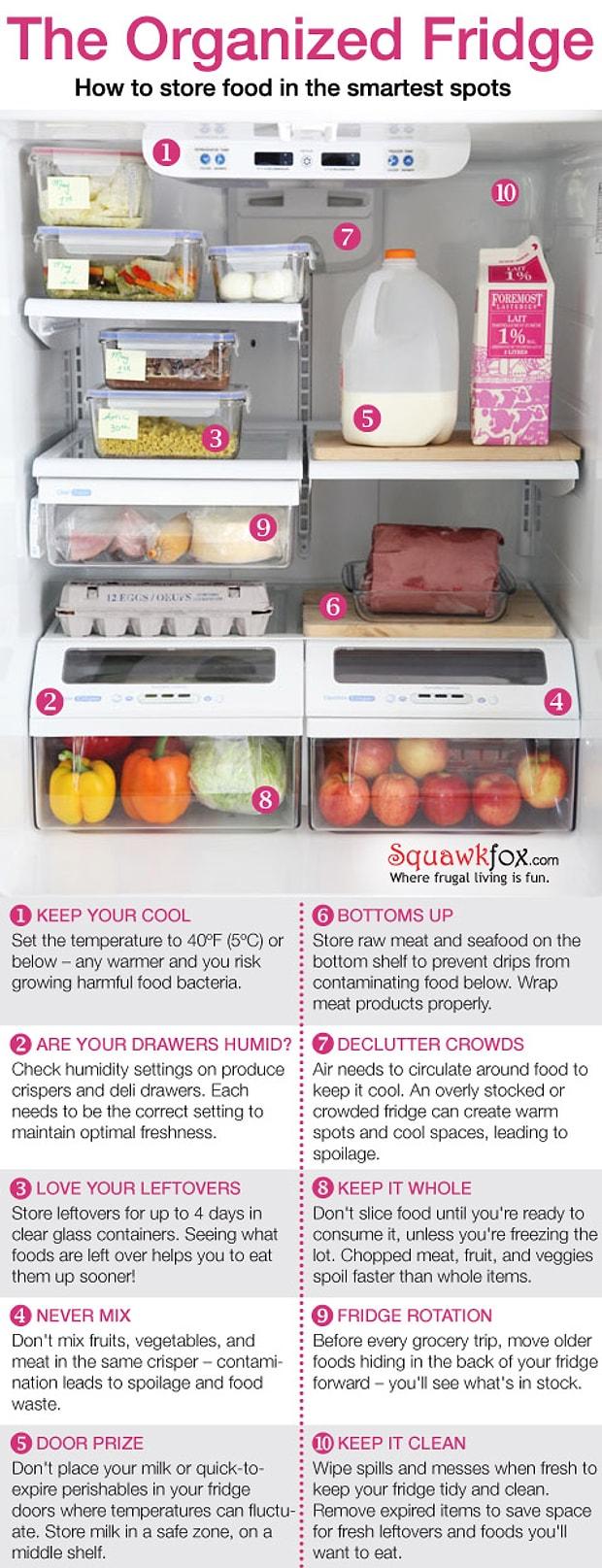 температура на верхней полке холодильника