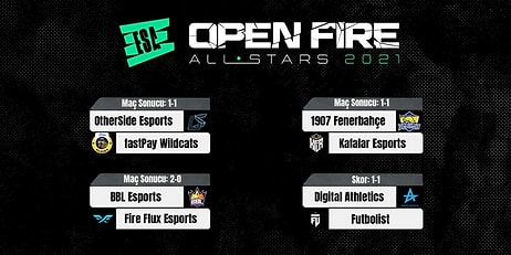 ESA Open Fire All Stars'ta İlk Gününde BBL Esports Rüzgarı Esti