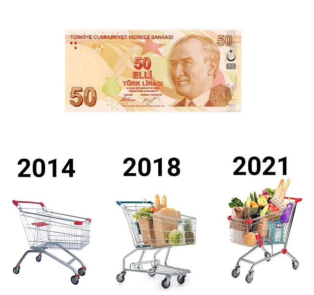 8. Gelişen ekonomi, büyüyen ülke...