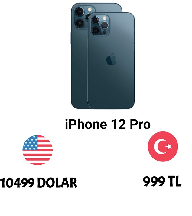 10. Bizde de ev kiraları pahalı, üzülmeyin.