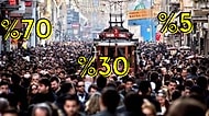 Türkiye’nin Yüzde Kaçından Daha Yıkıksın?