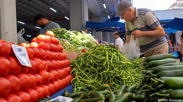Gıda fiyatında aylık yüzde 3,18; yıllık yüzde 29 artış