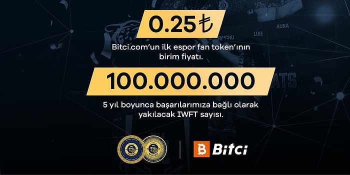 fastPay Wildcats, IW Fan Tokenlarını 0.25 TL'den Satışa Çıktığını Açıkladı