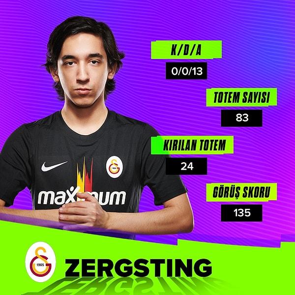 İlk maçın galibi Bolulu ve Zergsting işbirliğiyle Galatasaray Esports! GS: 1 - 0: NSR