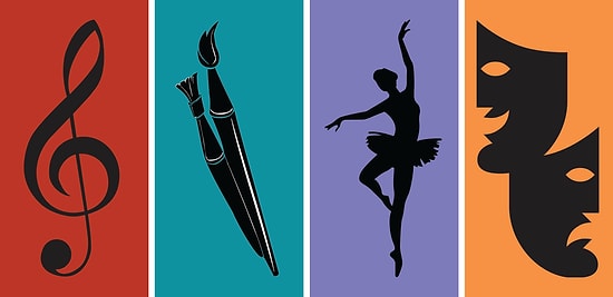 Yaratıcılık Testi: Sen Sanatın Hangi Dalında Başarılı Olabilirdin?