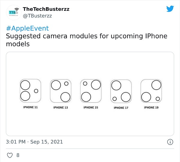 9. Предложенные модули камеры для предстоящих моделей iPhone