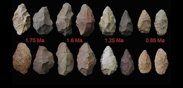 Gona’da bulunan taş aletler 2.5 milyon yıllık.