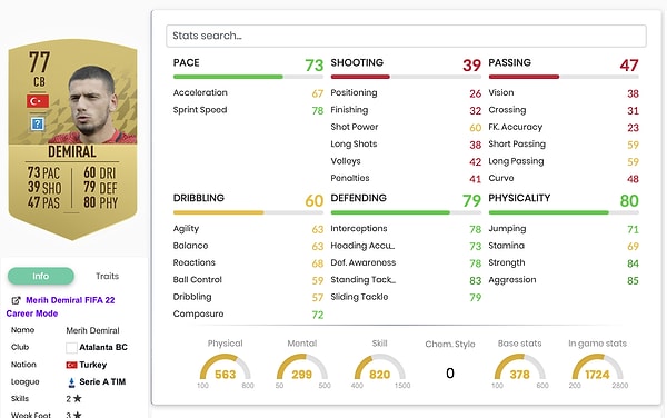 9. Merih Demiral - 77 Rating