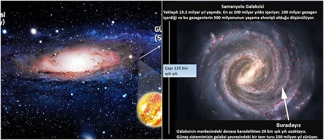 Konfor ve güven alanını terkedip, işkolik bir robot gibi çalışıp, evrenlere/dünyaya/insanlığa/ülke(!)ne faydalı olmak zorunda değilsin.