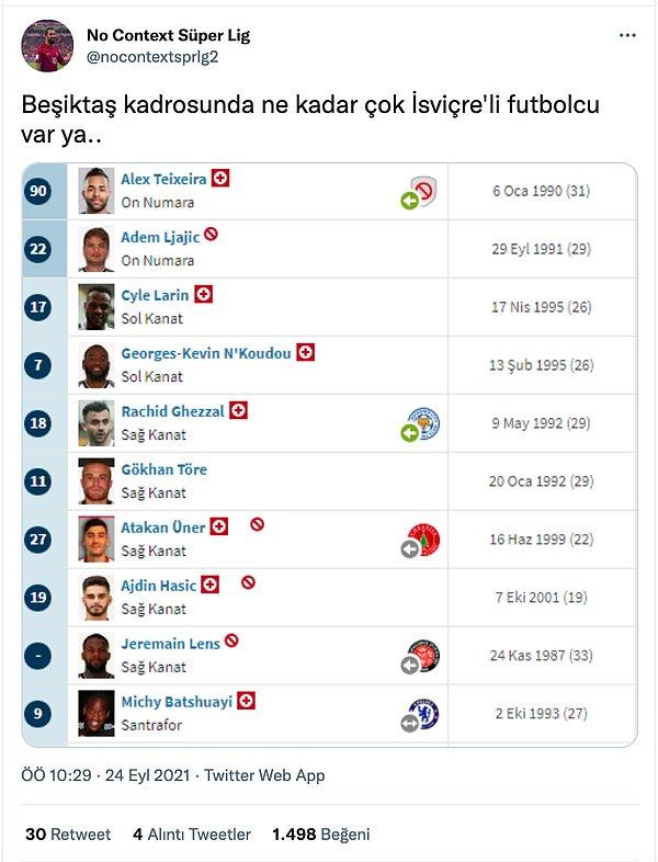 11. Falcao'dan bayrağı devraldı Beşiktaş komple...
