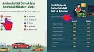 Türkiye ve Dünya Hakkında Önemli Bilgiler Veren Beyninizi Anında Pırıl Pırıl Yapacak 13 İnfografik