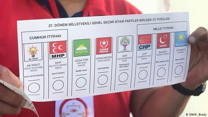 AKP'nin Erken Seçim Talebini Atlatma Planı: Seçim Yasası Bütçe Görüşmeleri Sonrasına Bırakılacak