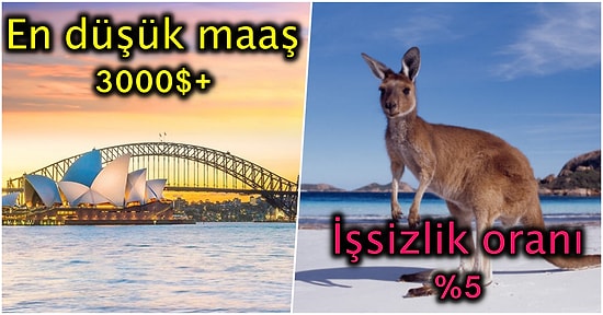 Avustralya'yı Kıskanmamız İçin Birbirinden Geçerli 15 Sebep
