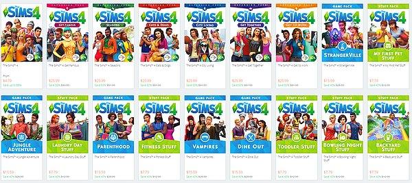 8. The Sims 4 - $510