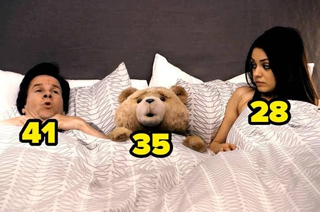 12. Ayı Teddy filminde, Mila Kunis 28 yaşındaydı, Wahlberg ise 41.