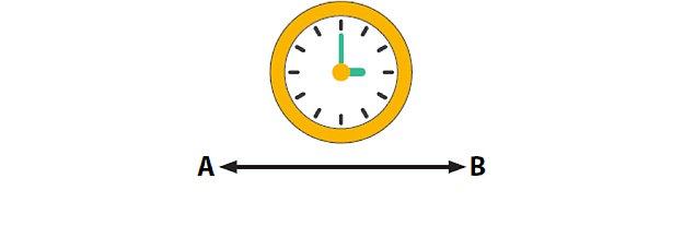 4. Şekildeki saat görselinin A-B doğrusuna göre simetrisi hangisidir?