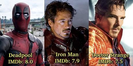 Avengers'tan İbaret Değil: Süper Kahraman Filmleriyle Gişe Rekorları Kıran Marvel'ın En Başarılı Filmleri