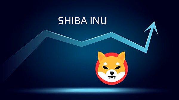 Shiba Inu'dan haftalık  yüzde 350'yi aşan artış!