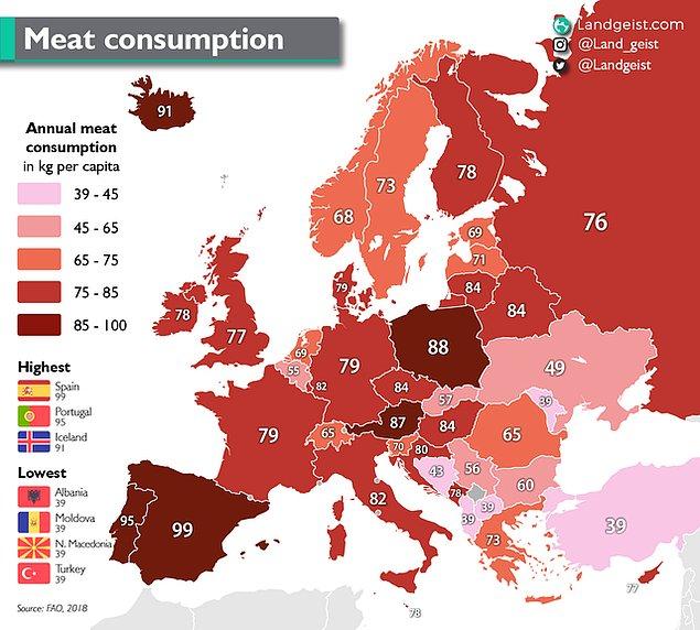 Türkiye'de et tüketimi yıllık 39 kilogram ile sınırlı.
