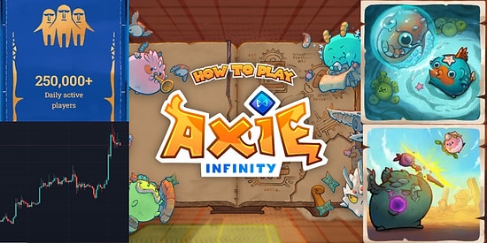 Milyonları Zengin Eden, Oynadıkça Kazandığınız Axie Infinty Nedir? Nasıl Oynanır?