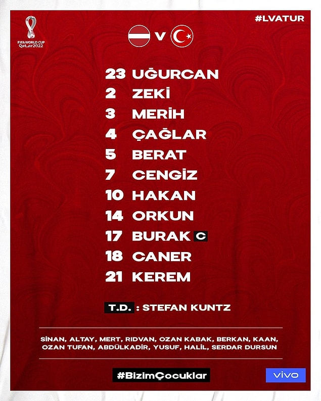 🇹🇷 Milli Takımımızın Letonya karşısındaki 11'i. 📝