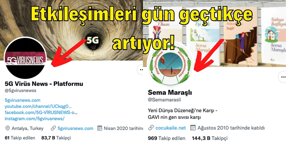 Koronavirüs Aşısıyla İlgili Yanlış Bilgi Yayarak İnsanları Etkilemeye Çalışan Yüksek Takipçili Hesaplar