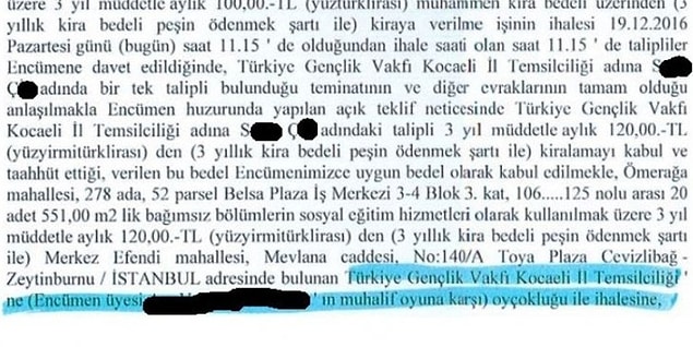 Aynı yıl İzmit'te bir binanın TÜGVA'ya sadece 120 TL'ye kiralandığı ortaya çıkmıştı. Binanın işletme hakkı SGK'ya geçince asıl kira bedelinin 36 katı olduğu ortaya çıktı.